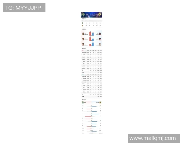 湖人对阵火箭比赛中湖人球员得分表现分析与数据统计