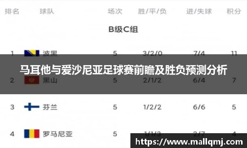 马耳他与爱沙尼亚足球赛前瞻及胜负预测分析